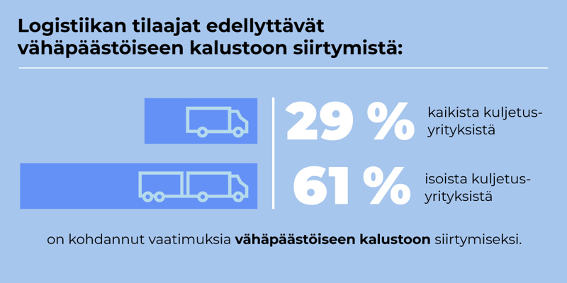 Gasum2023_infografiikka_1.jpg