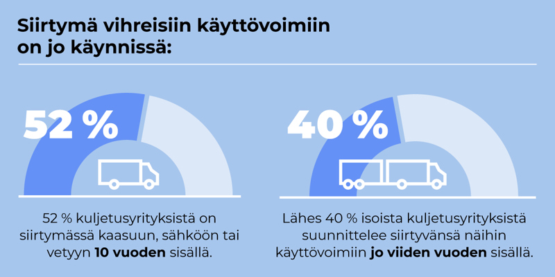 Gasum2023_infografiikka_2.jpg