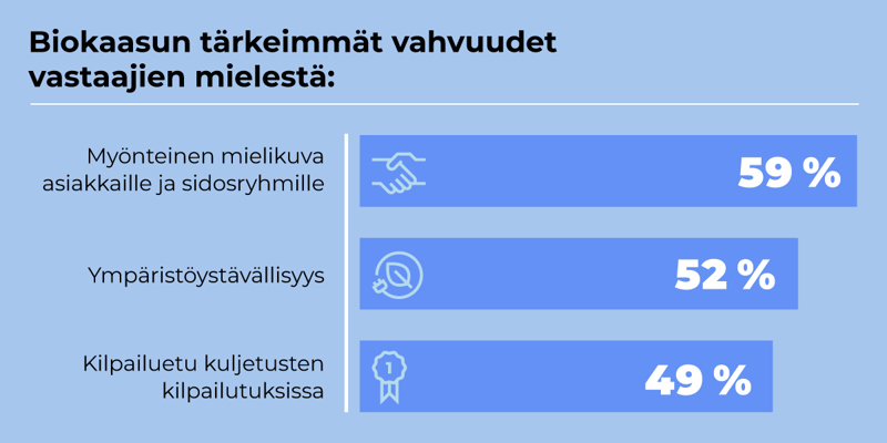 Gasum2023_infografiikka_3.jpg