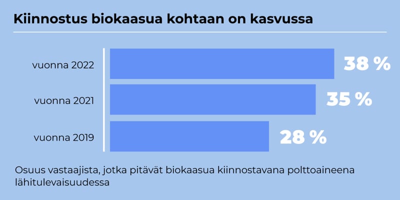 Gasum2023_infografiikka_4.jpg